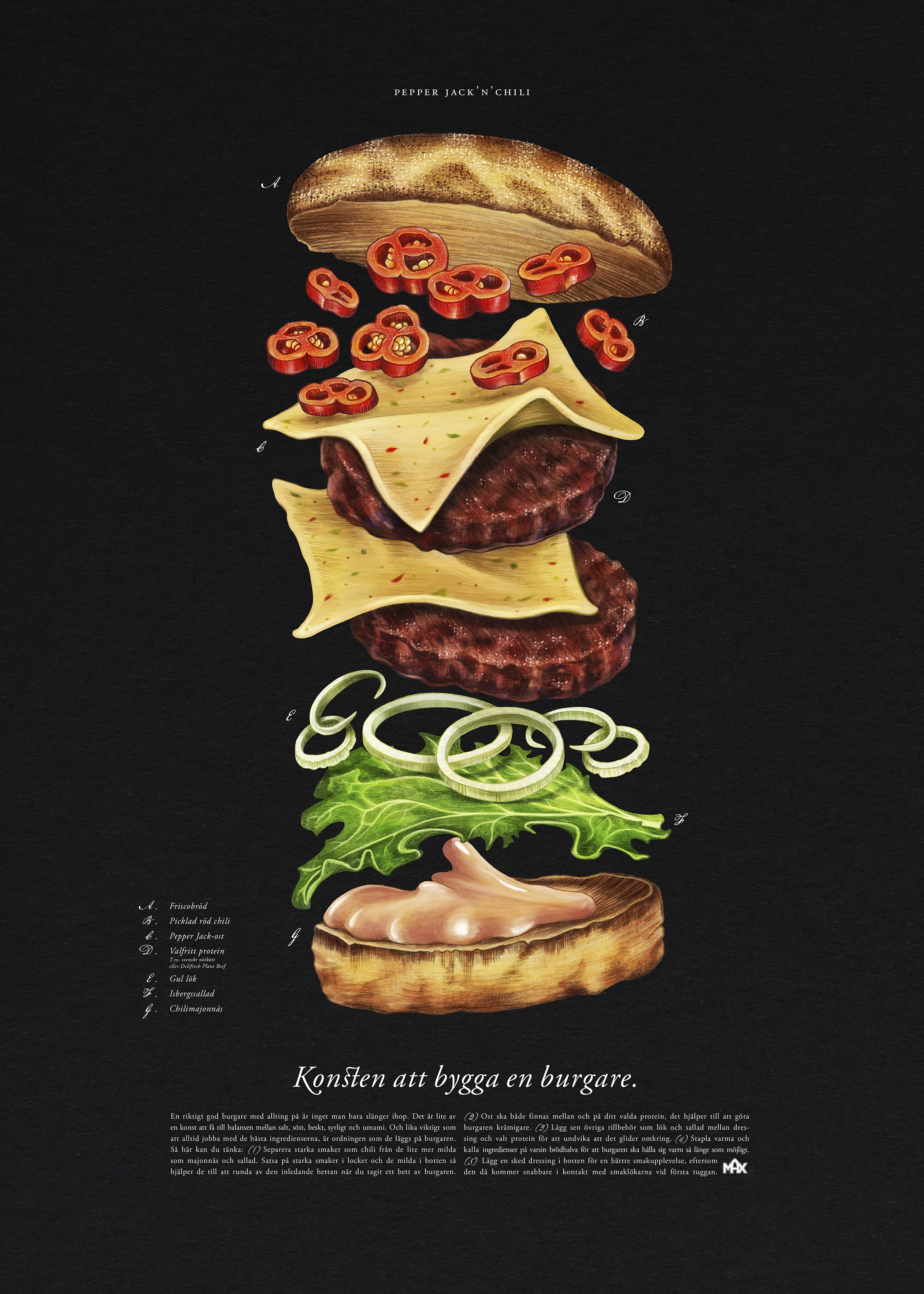 Max Burgers: Burger art • Ads of the World™ | Part of The Clio Network